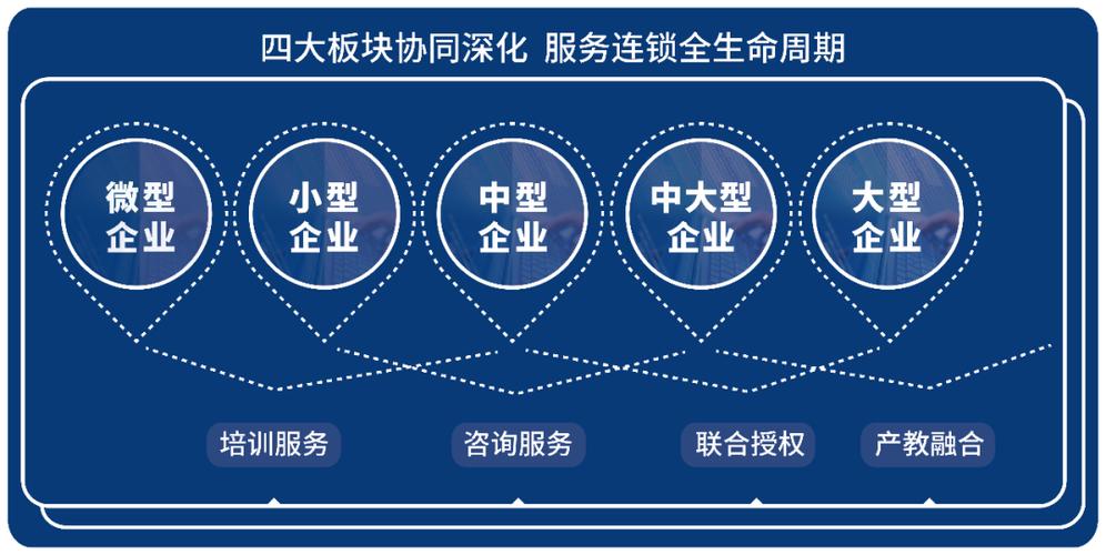 100家店干翻17000家店的!刘强东最恐惧的对手来了!
